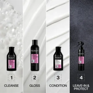 Redken acidic color gloss Geschenkset