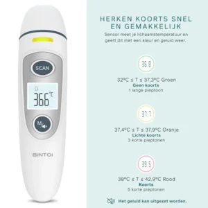 Voorhoofd- & oor thermometer - Bintoi