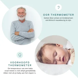 Voorhoofd- & oor thermometer - Bintoi